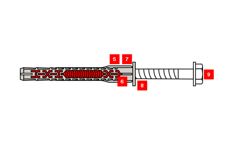 DuoXpand-6K_Produkt_Eigenschaften