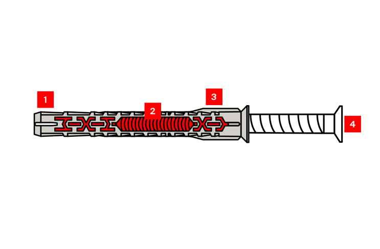 DuoXpand-SK_Produkt_Eigenschaften