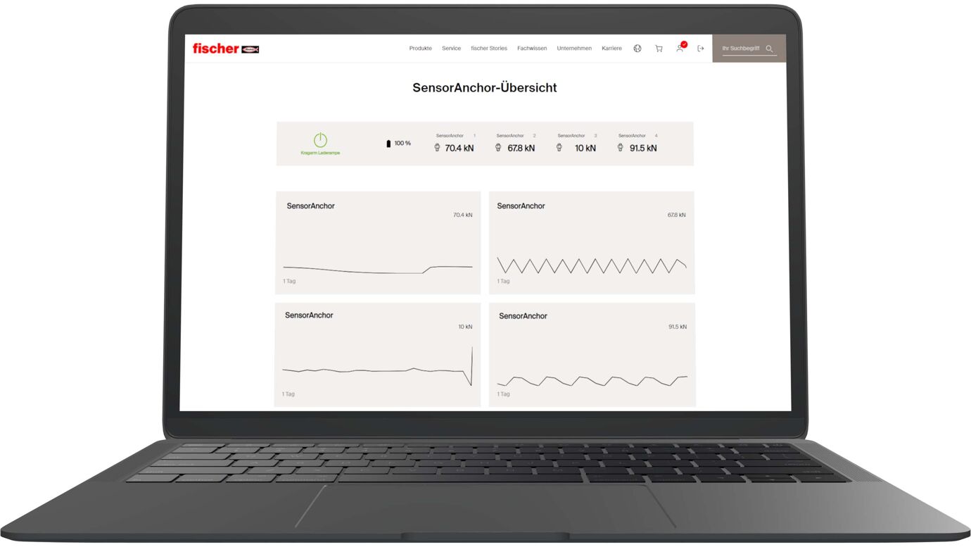 DatenauswertungSensorAnchor_Laptop_3092px