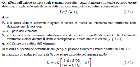 La Certificazione Sismica Degli Impianti - Fischer