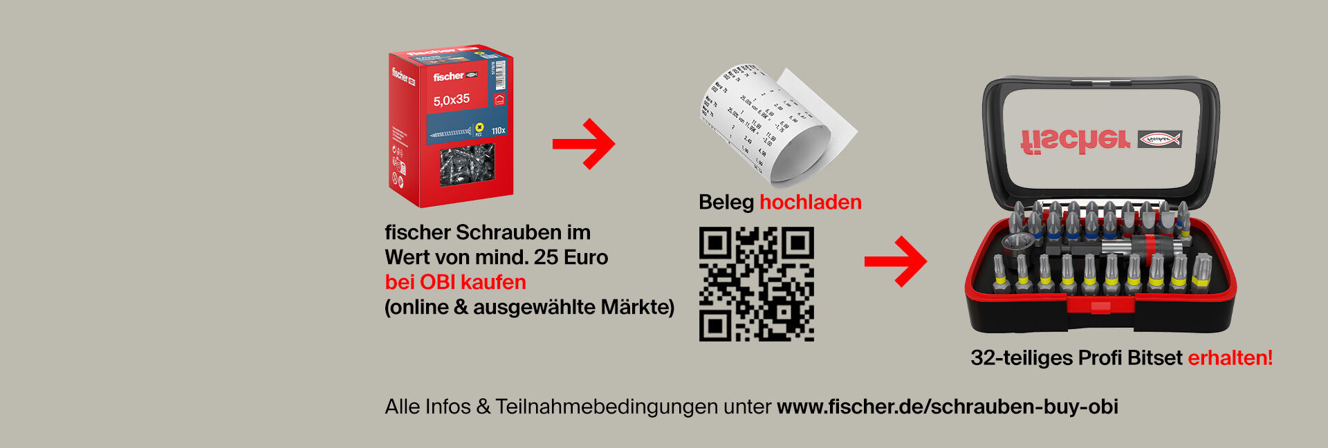 Jetzt fischer Profi Bitset sichern!