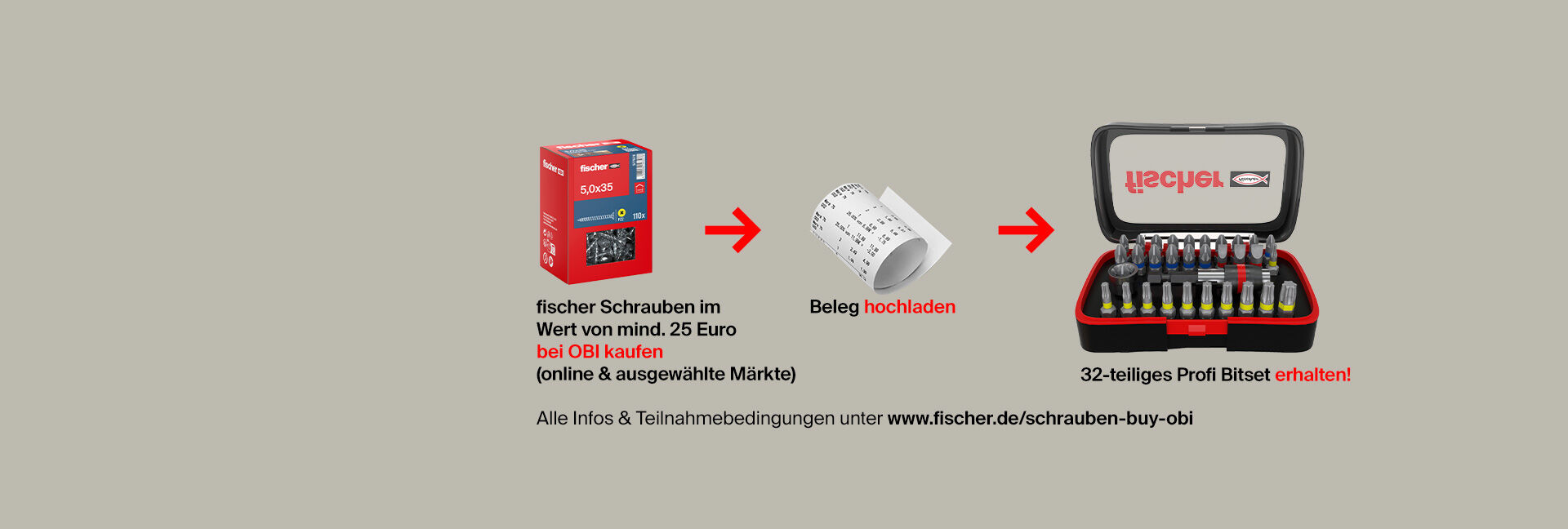 Jetzt fischer Profi Bitset sichern!