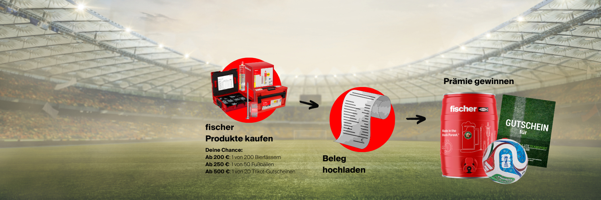 Passgenaue Prämienaktion 2026
