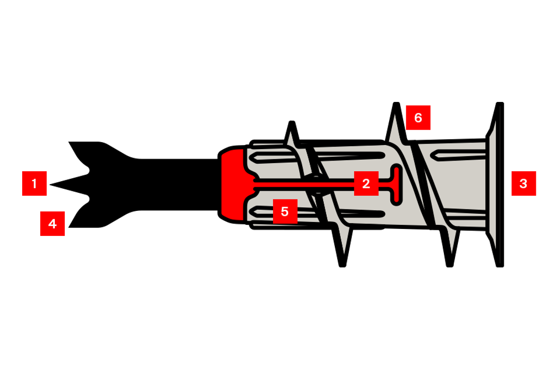 DUOBLADE