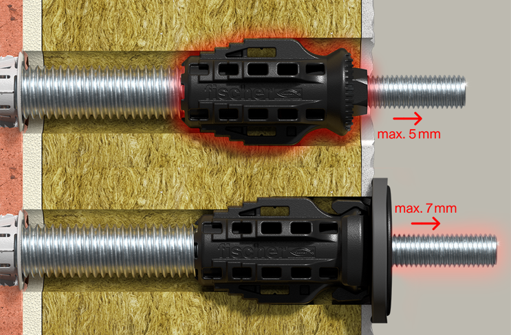 Nachträgliche Justierung
