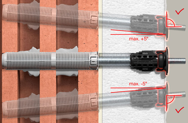 Ausgleich schräger Bohrlöcher