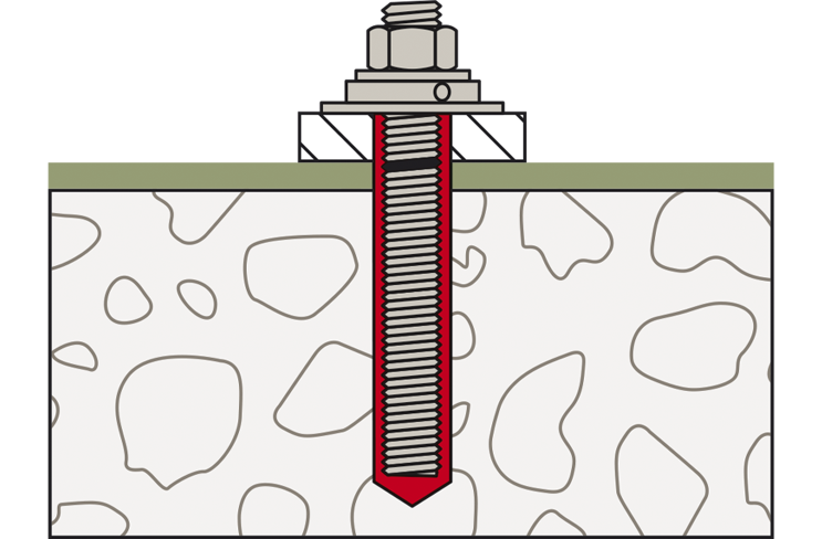 Abbildung Beschichteter Beton