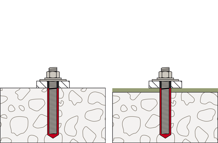Abbildung FD/FDE-Beton 