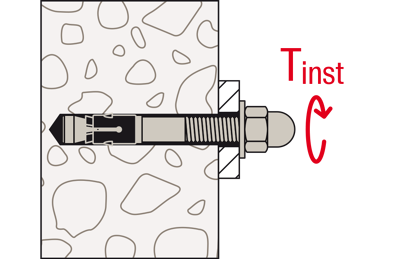 FAZ II Hutmutter Markisenbefestigung