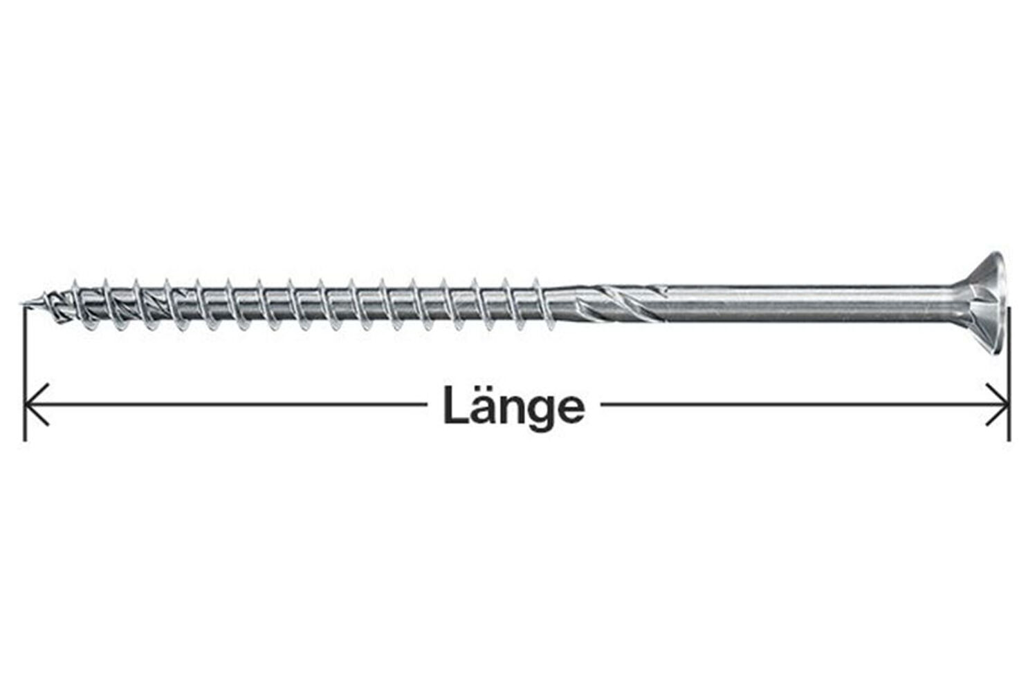 Stilvolle Schraubenlaenge Berechnen Formel Und Bewertungbrend8017