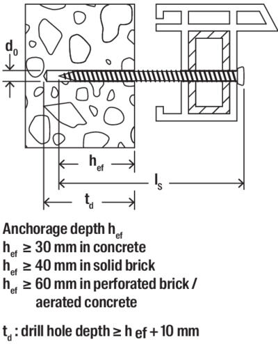 Window Frame Screw FFS 7.5x112 Mm – Flat Head With T-Drive, No Dowel Needed