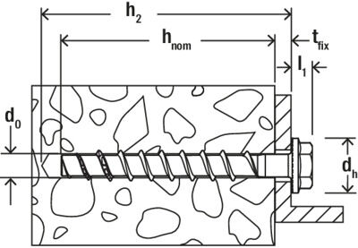w7 pf z 01 ultracut fbs ıı us f sall aqq v1