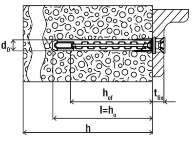 w7 pf z hybridpower vorsteckmontage tx