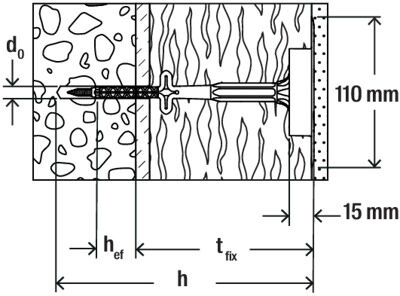 w7 pf z termoz cs ii dtv