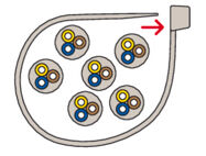 Installation BN, UBN