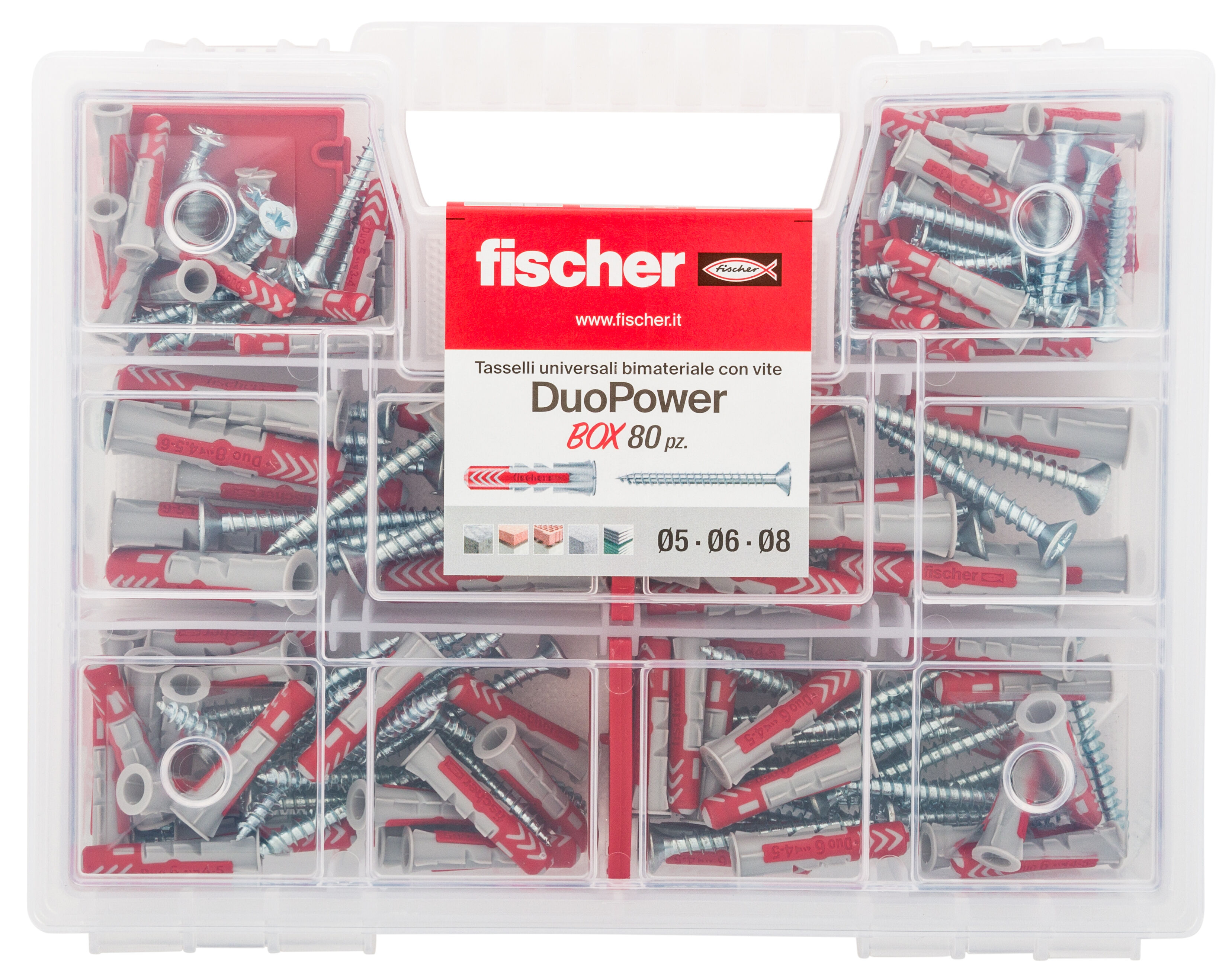 fischer KIT