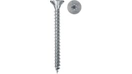Product Category Picture