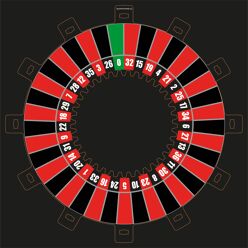 Roulette punching template
