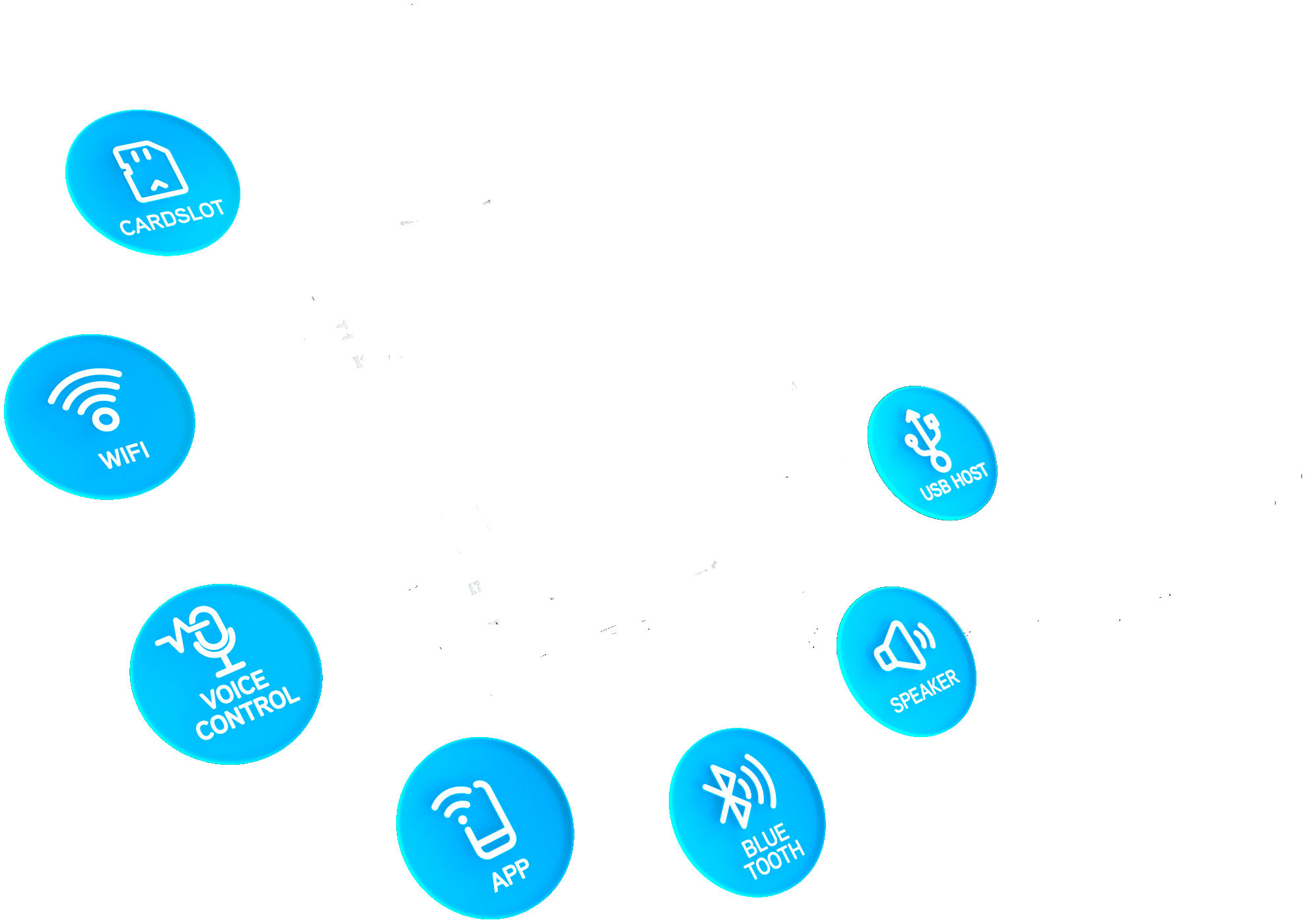 Produktbild: "TXT 4.0 Controller"