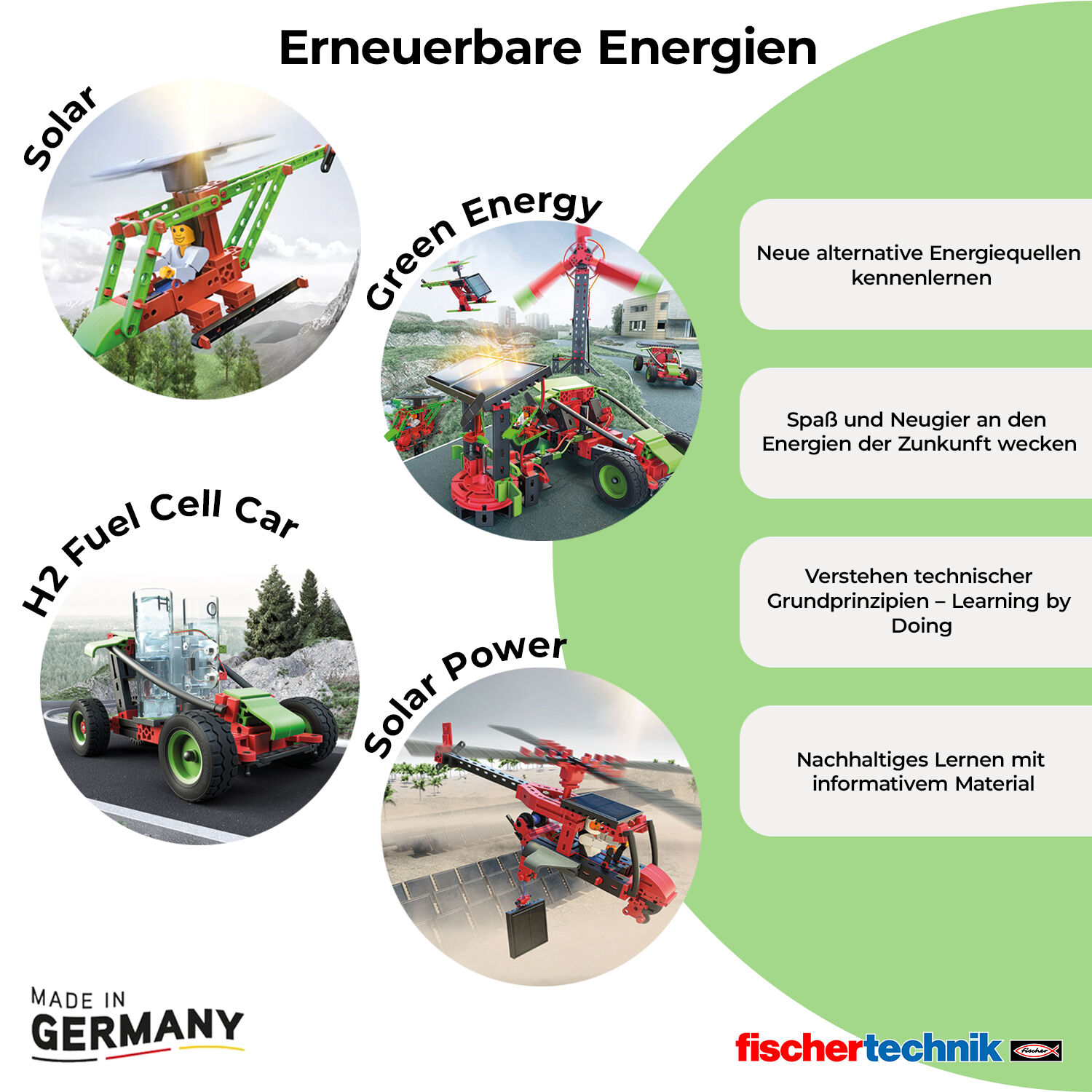 Produktbild: "H2 Fuel Cell Car"