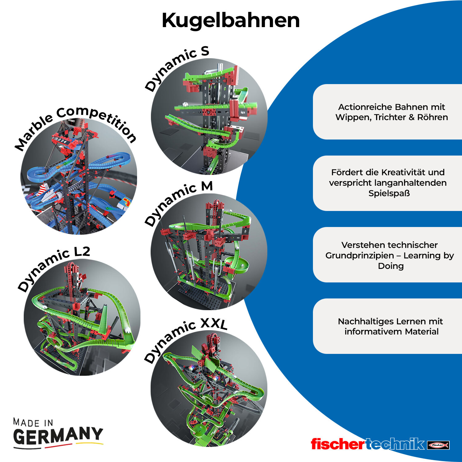 Produktbild: "Dynamic L2"